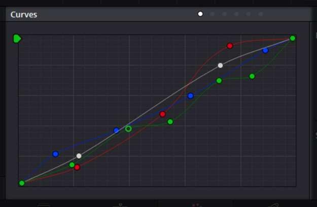 2024] Understanding the Basics and Advanced Techniques