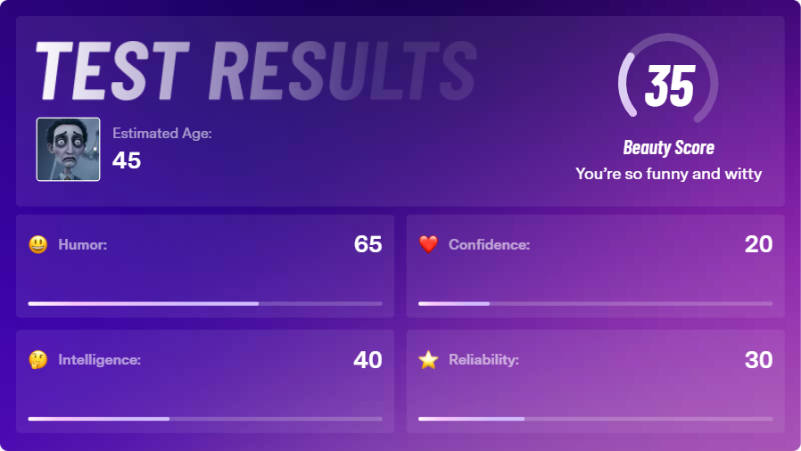 AI Attractiveness Test Result Demo 03