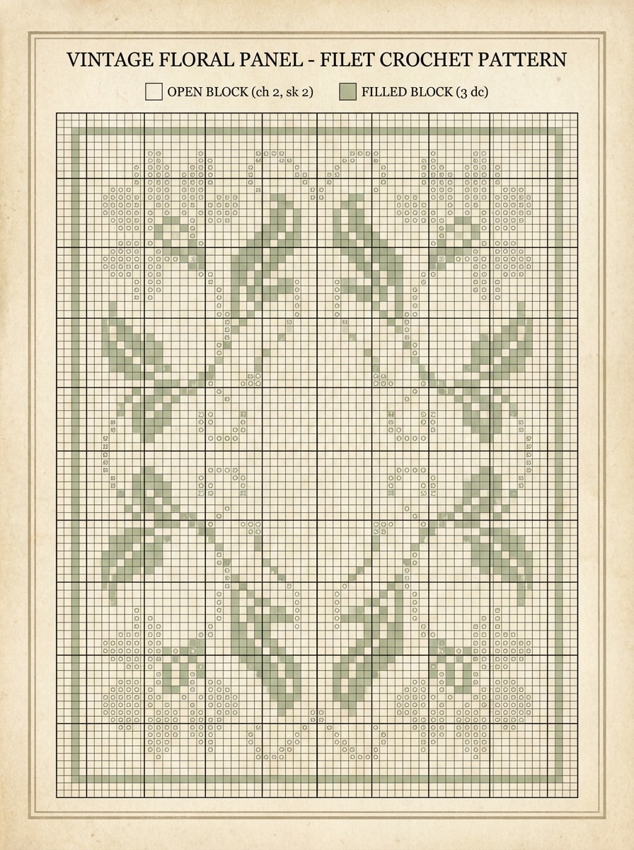Floral Filet Panel
