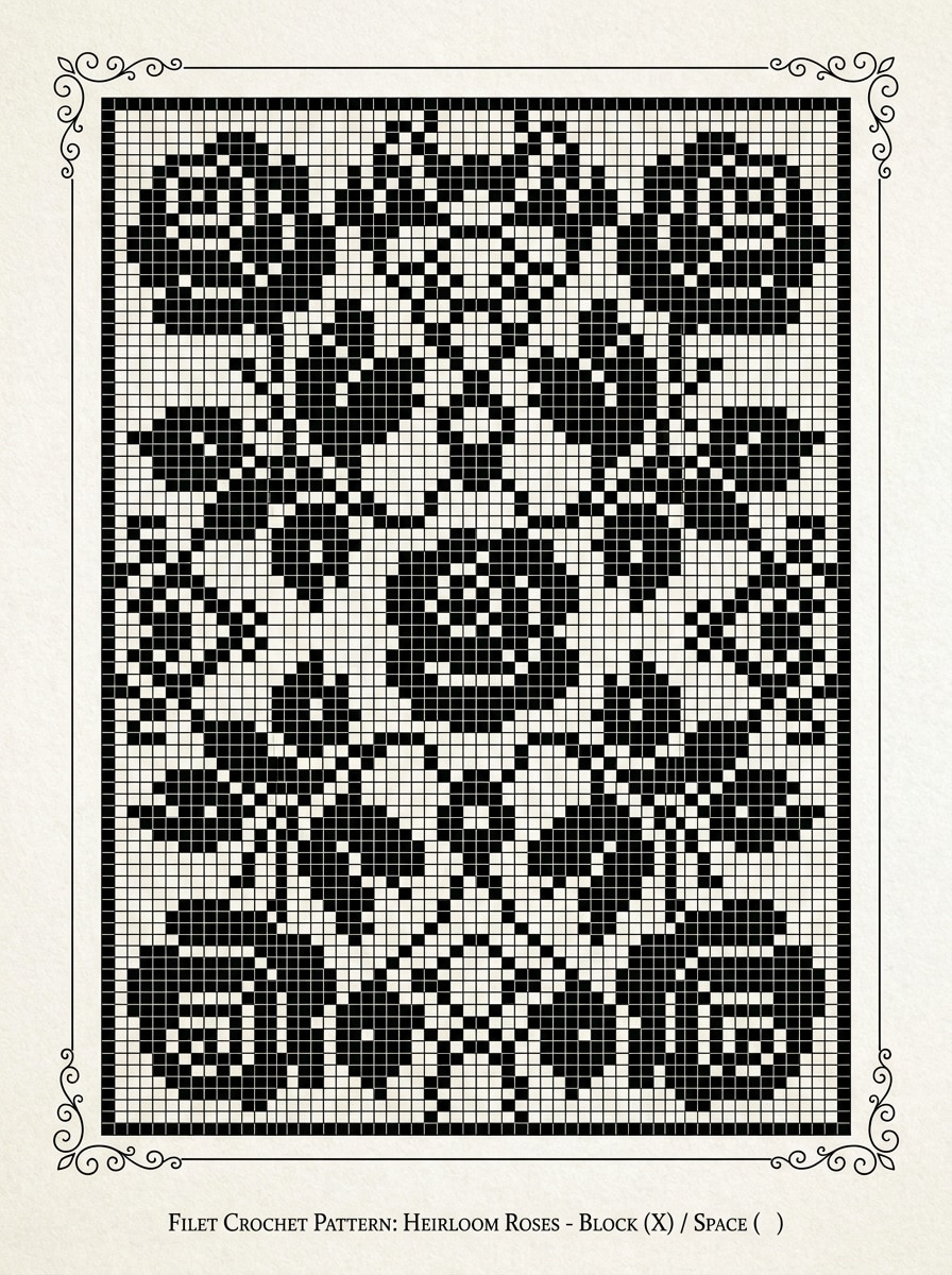 Floral Filet Panel