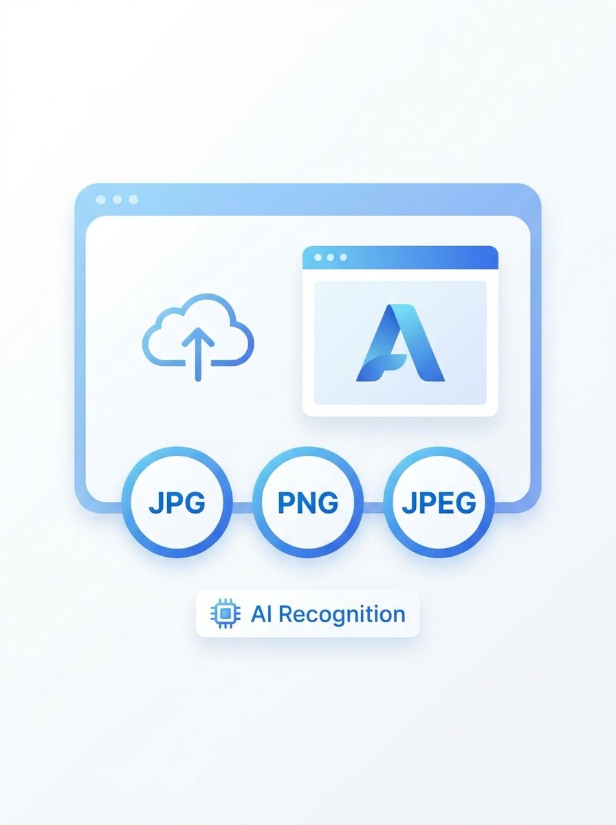 Supported File Types Card