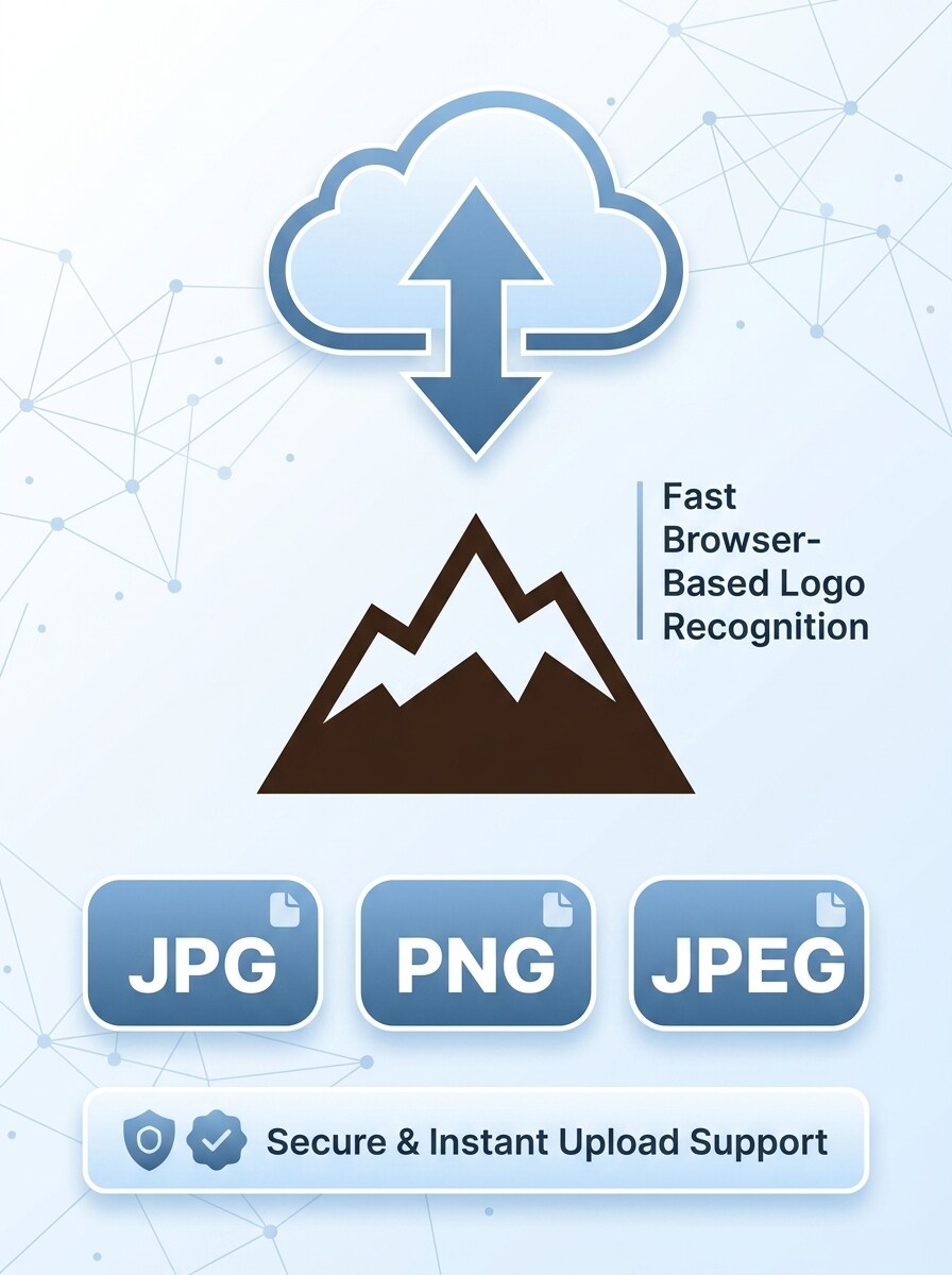 Logo Identifier After