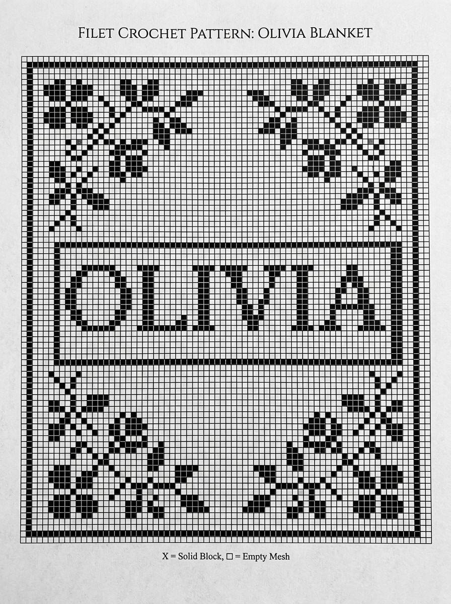 Name Filet Blanket