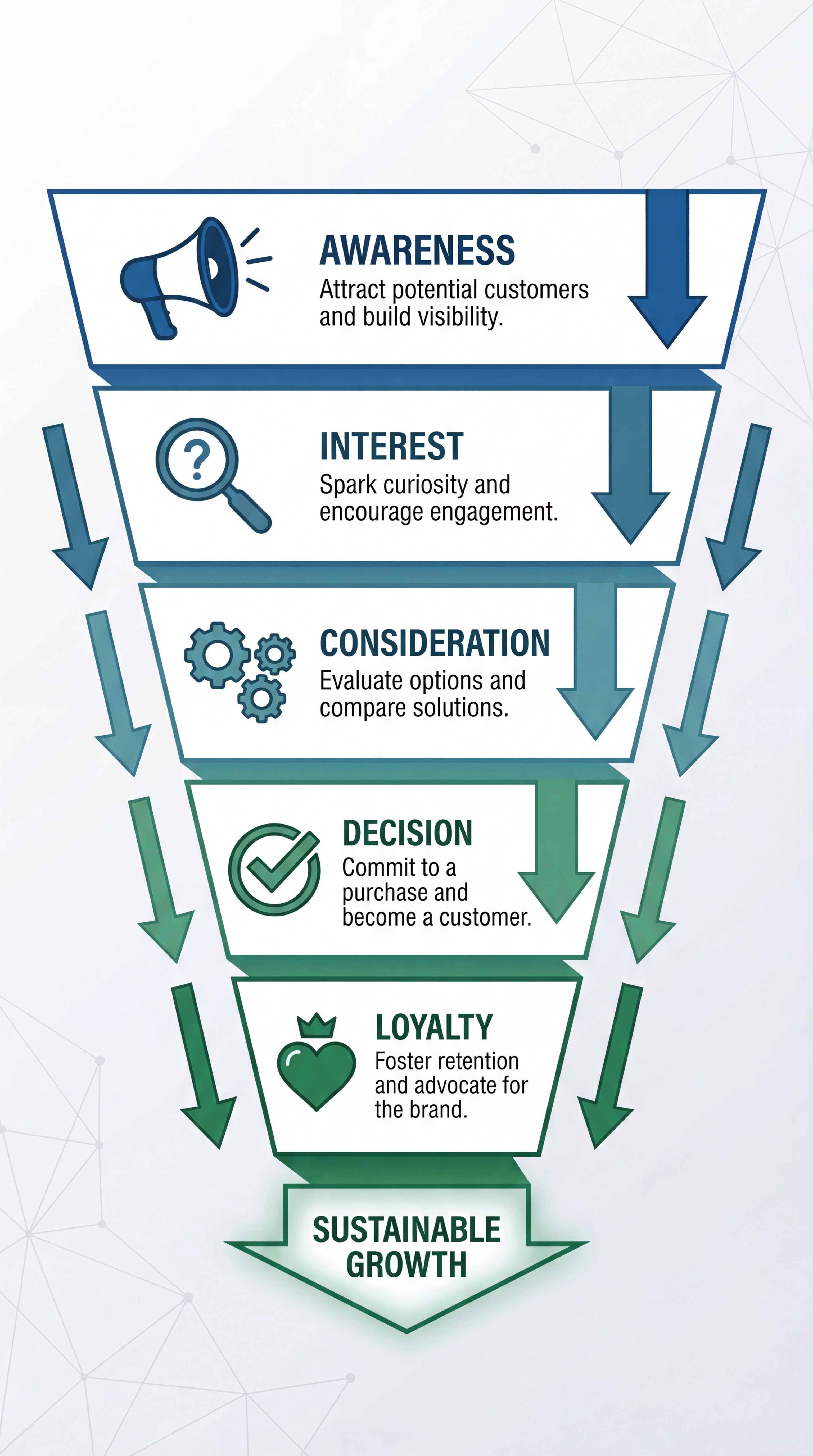 Nano Banana Pro Infographic prompt preview