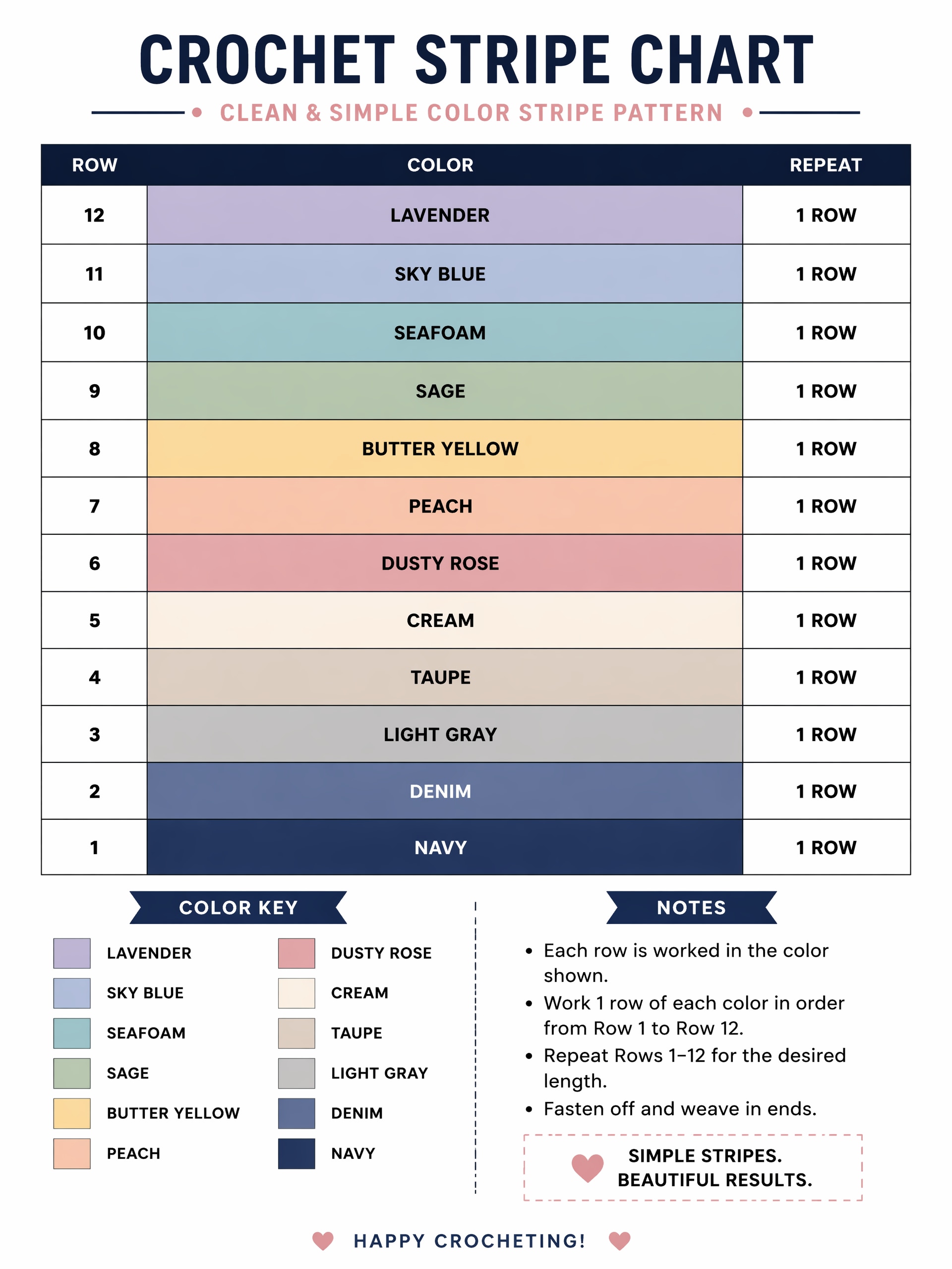 Printable Row Guide