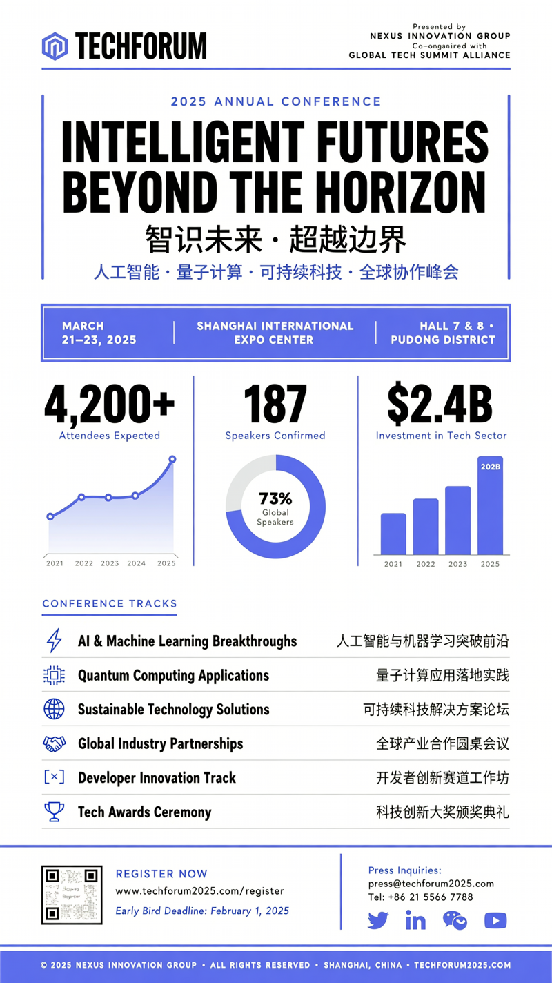 wan 2.7 text heavy poster