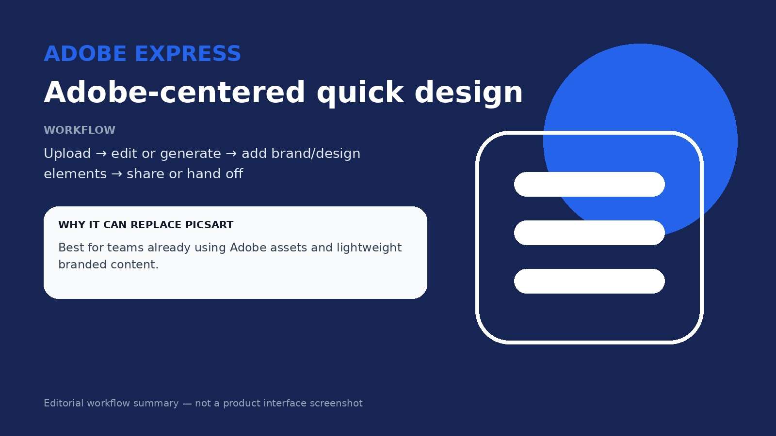 Adobe Express workflow summary for branded design and generative editing as a Picsart alternative
