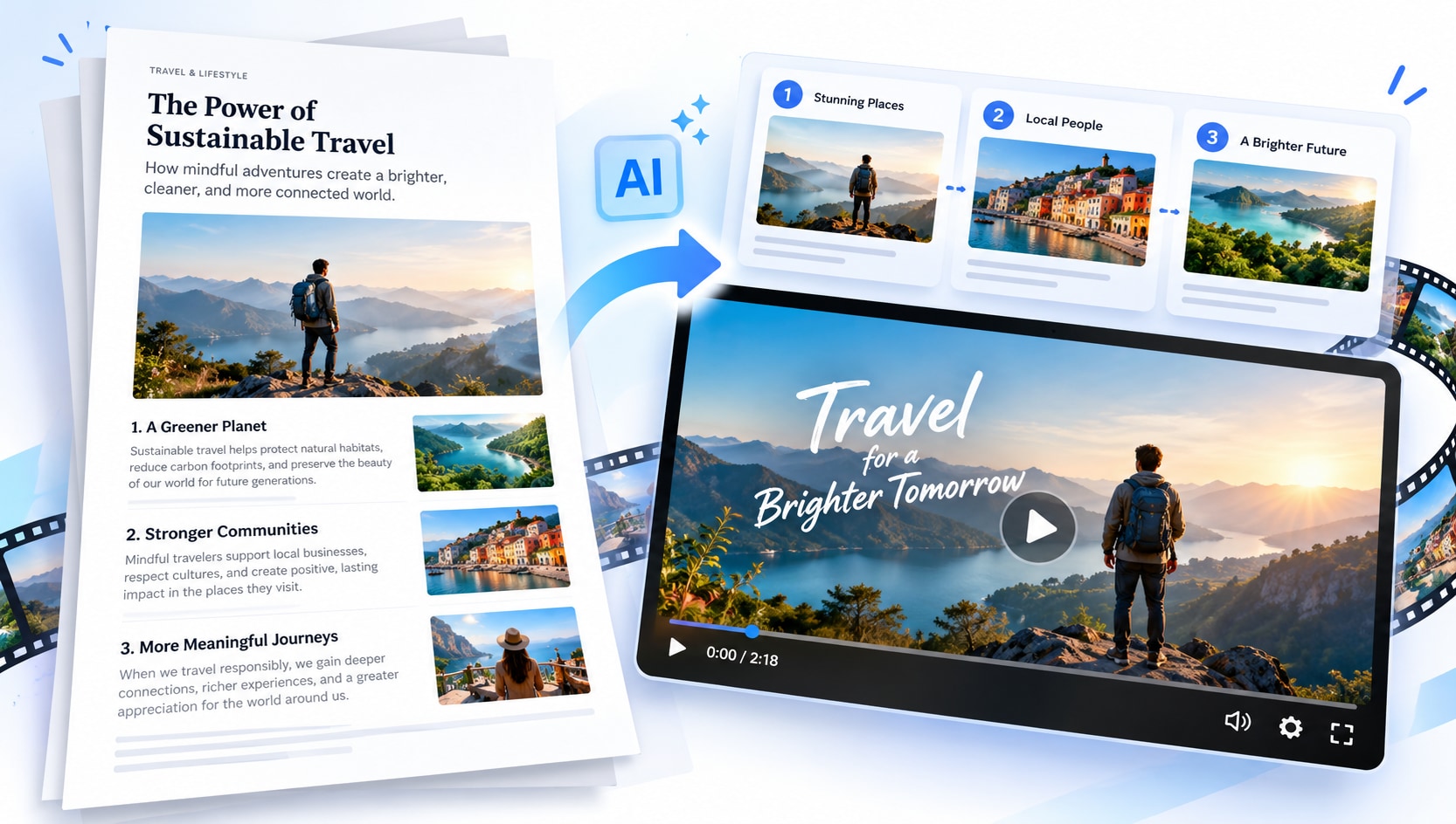 Turn Blog Posts into Engaging Videos