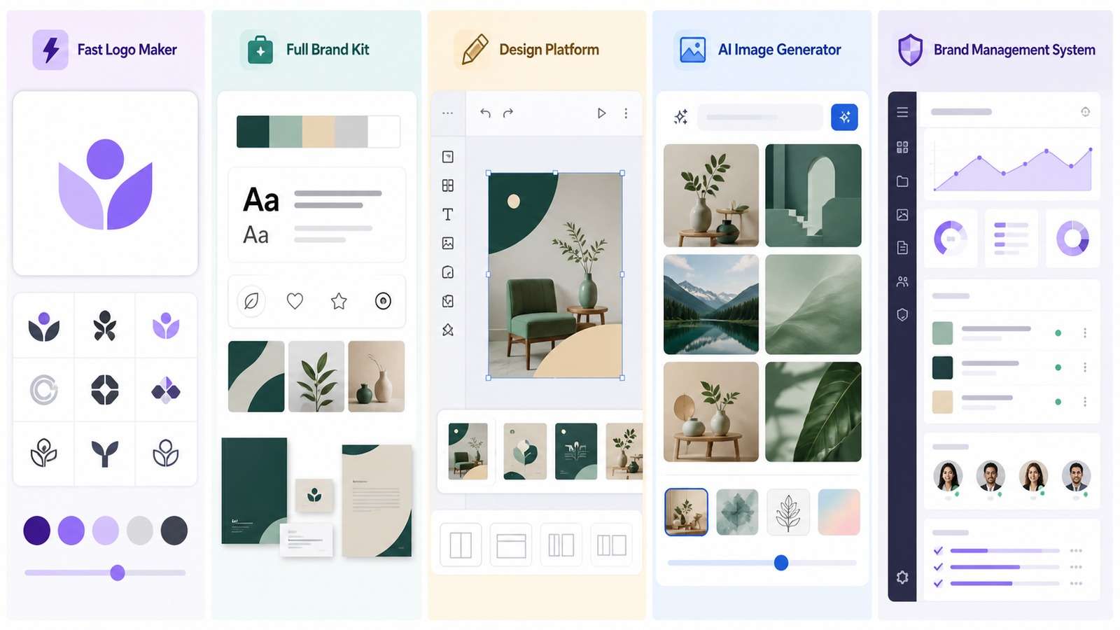 Visual comparison of startup branding tool categories and outputs