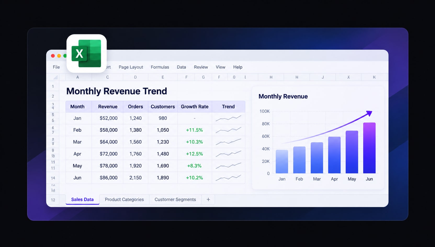 Monthly Revenue Trend - Excel Data spreadsheet preview