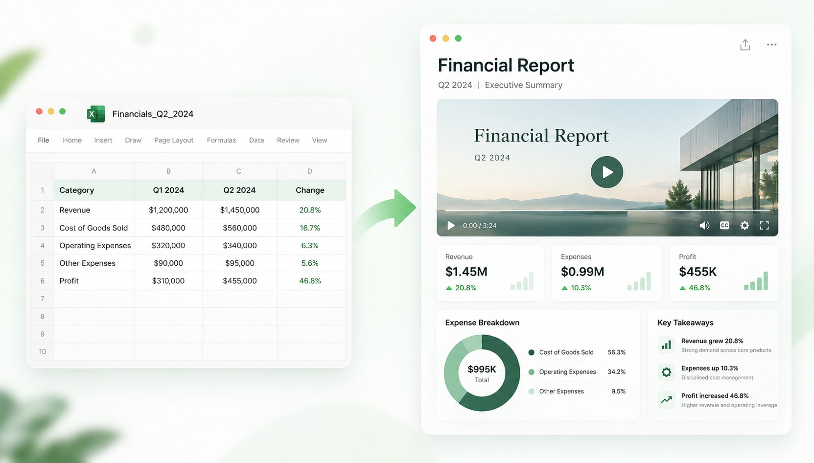 Convert Excel financial reports and budget spreadsheets into video summaries