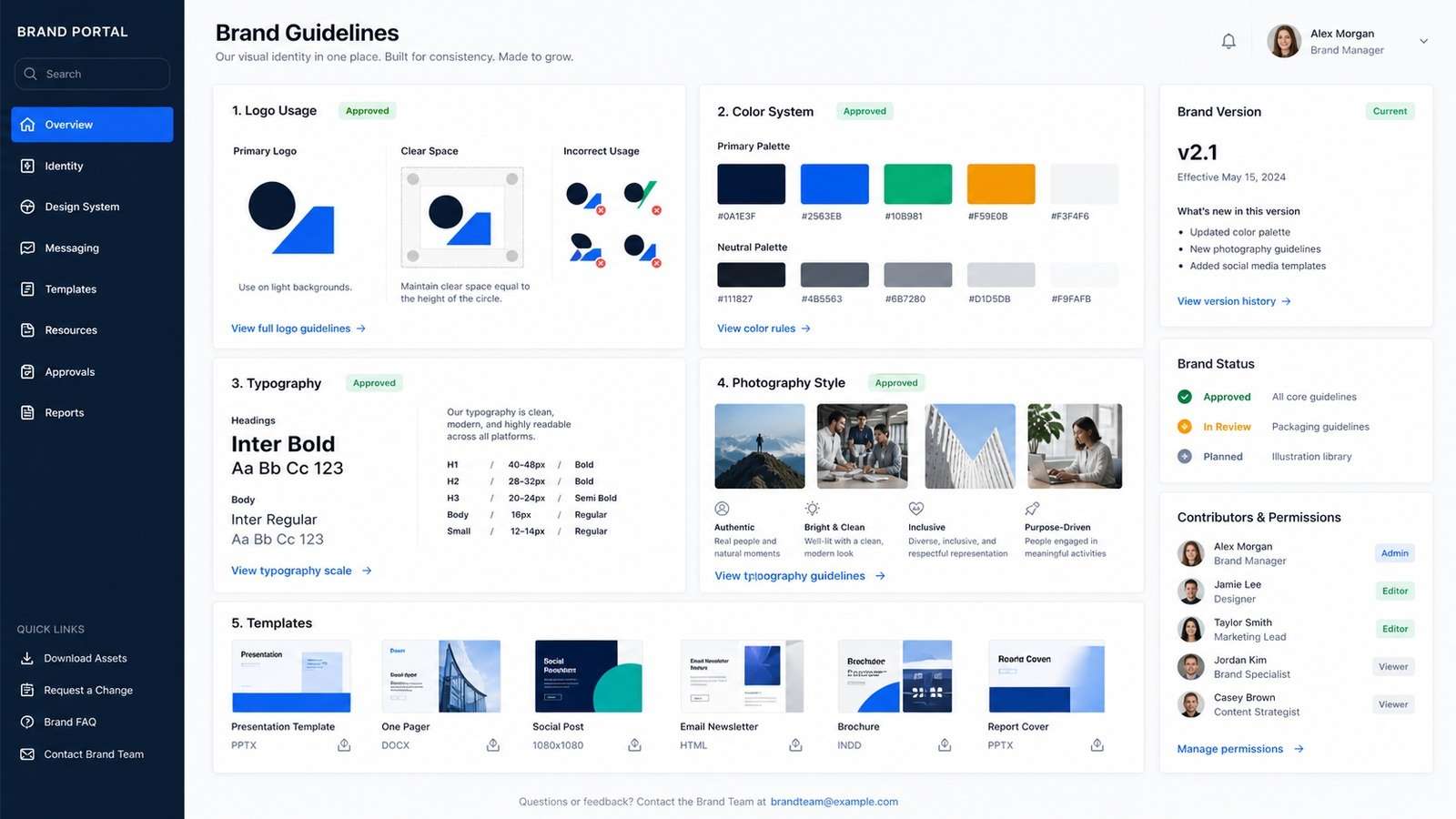 Representative brand-guidelines workflow suitable for Frontify governance