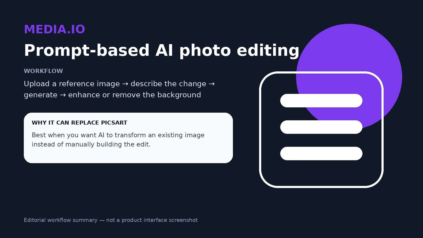 Media.io workflow summary for prompt-based photo editing as a Picsart alternative