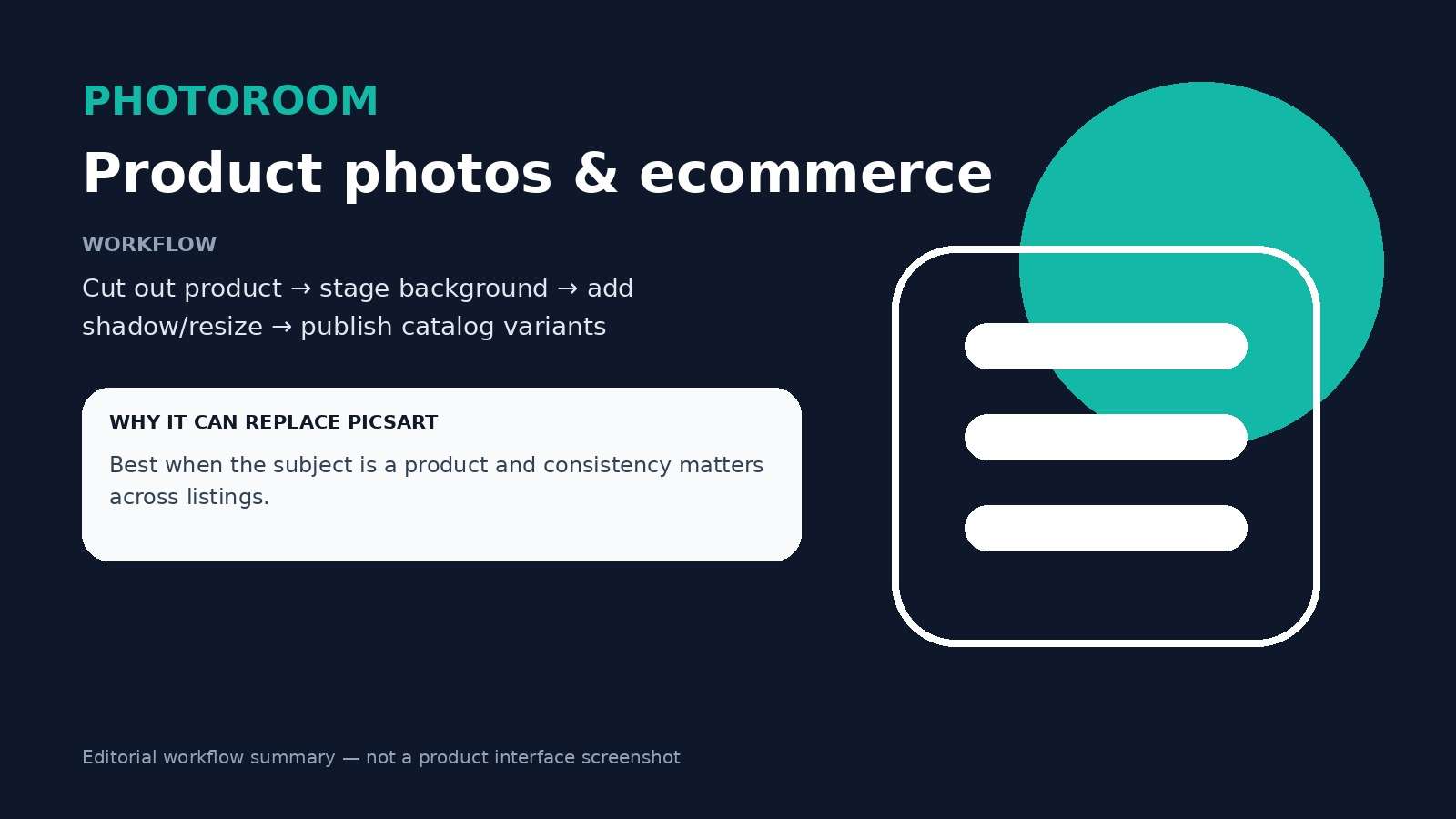 PhotoRoom workflow summary for ecommerce product photography as a Picsart alternative