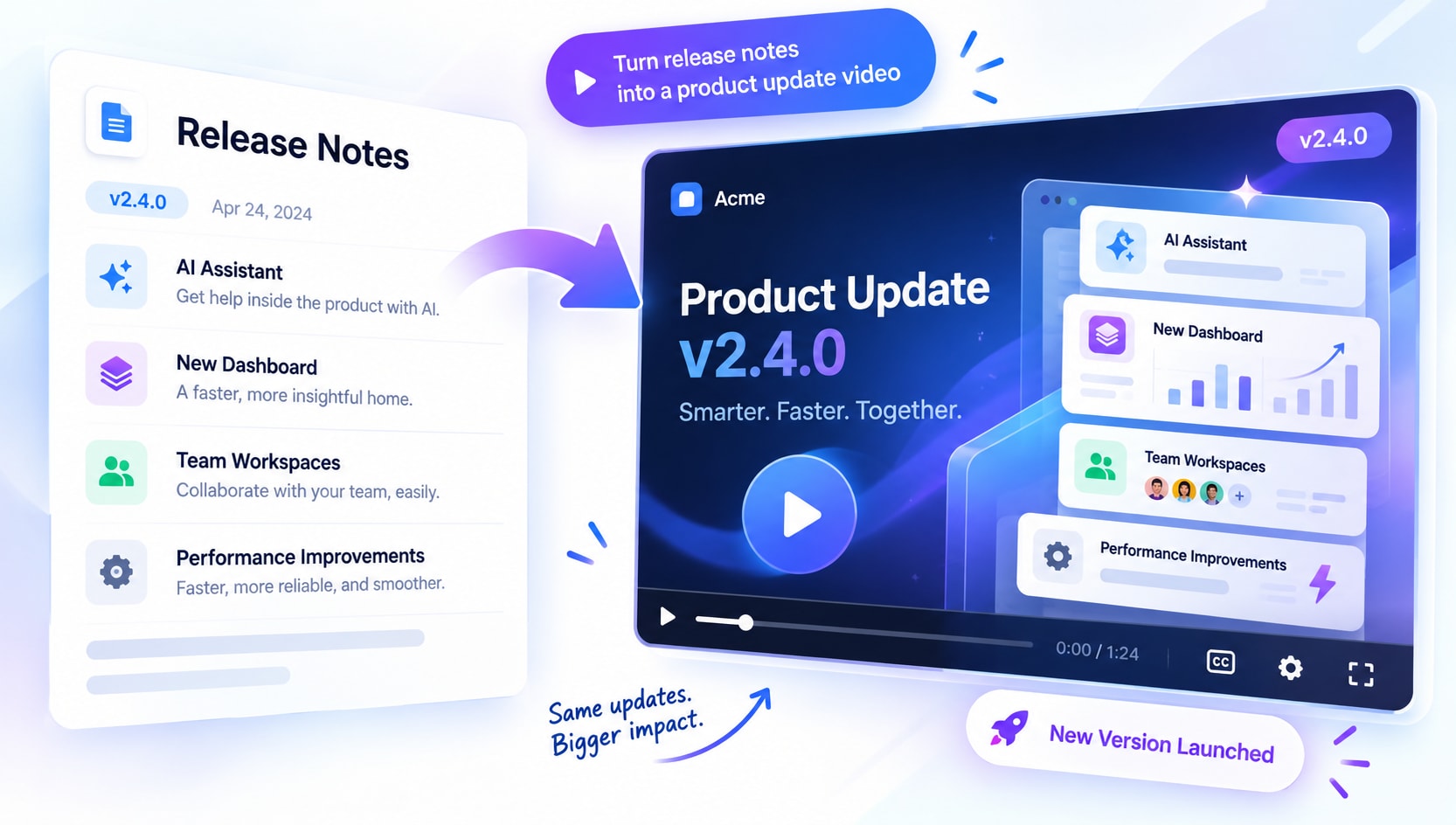 Turn Version Release Notes into Update Videos