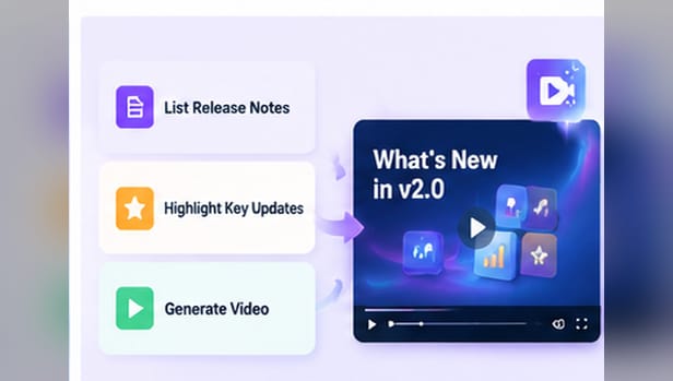 Showcase New Product Features with Video