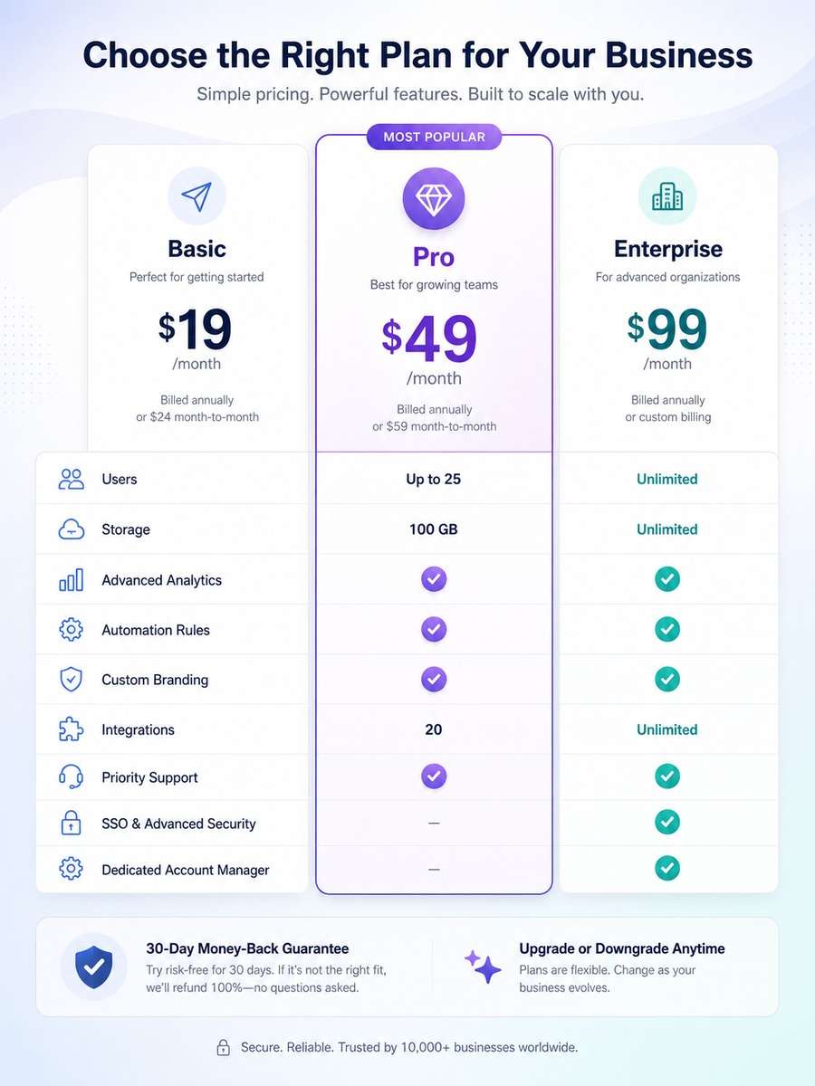 Pricing Plan Comparison Poster photo