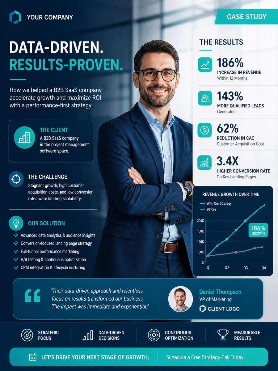Case Study Results Poster photo