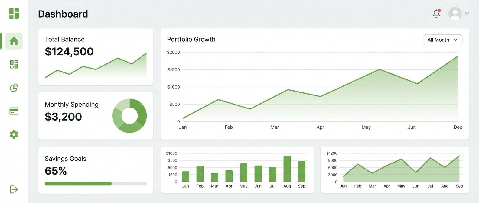 green finance dashboard ui