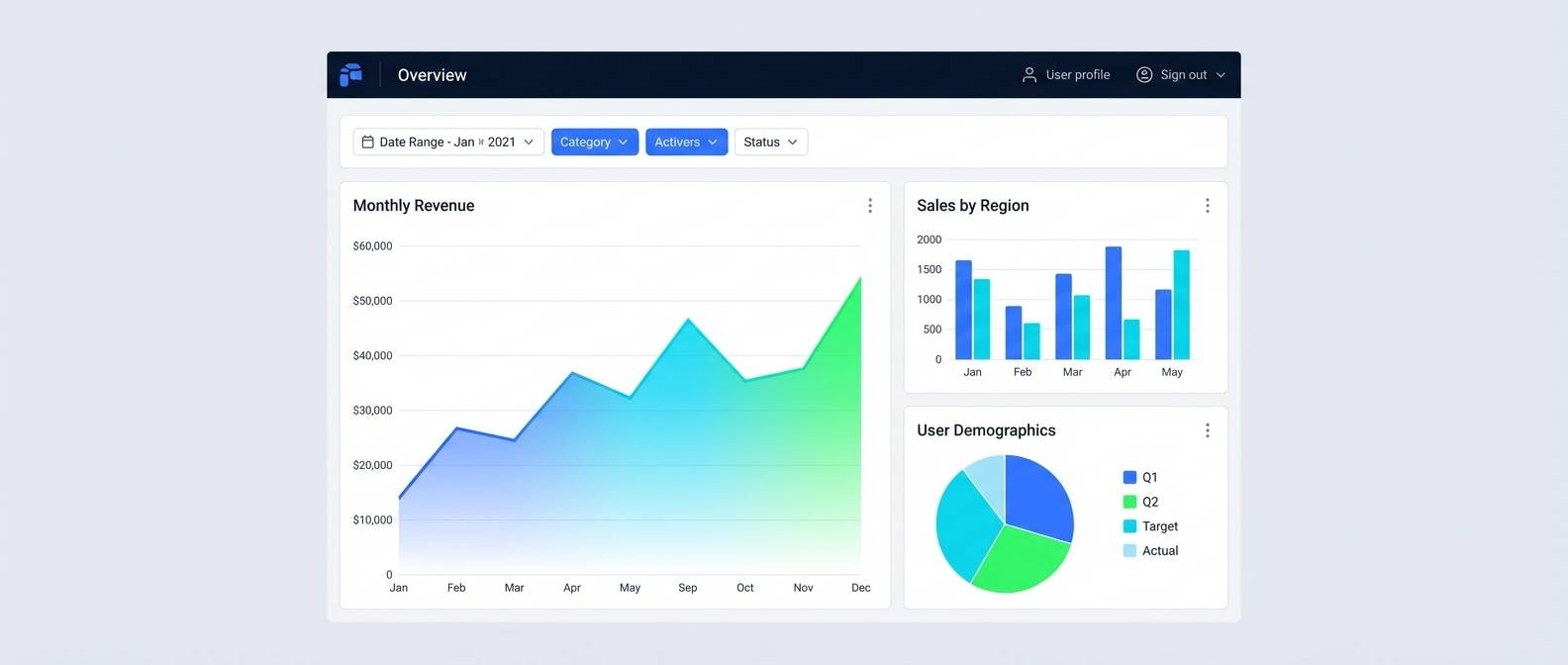 blue neon green color data dashboard ui