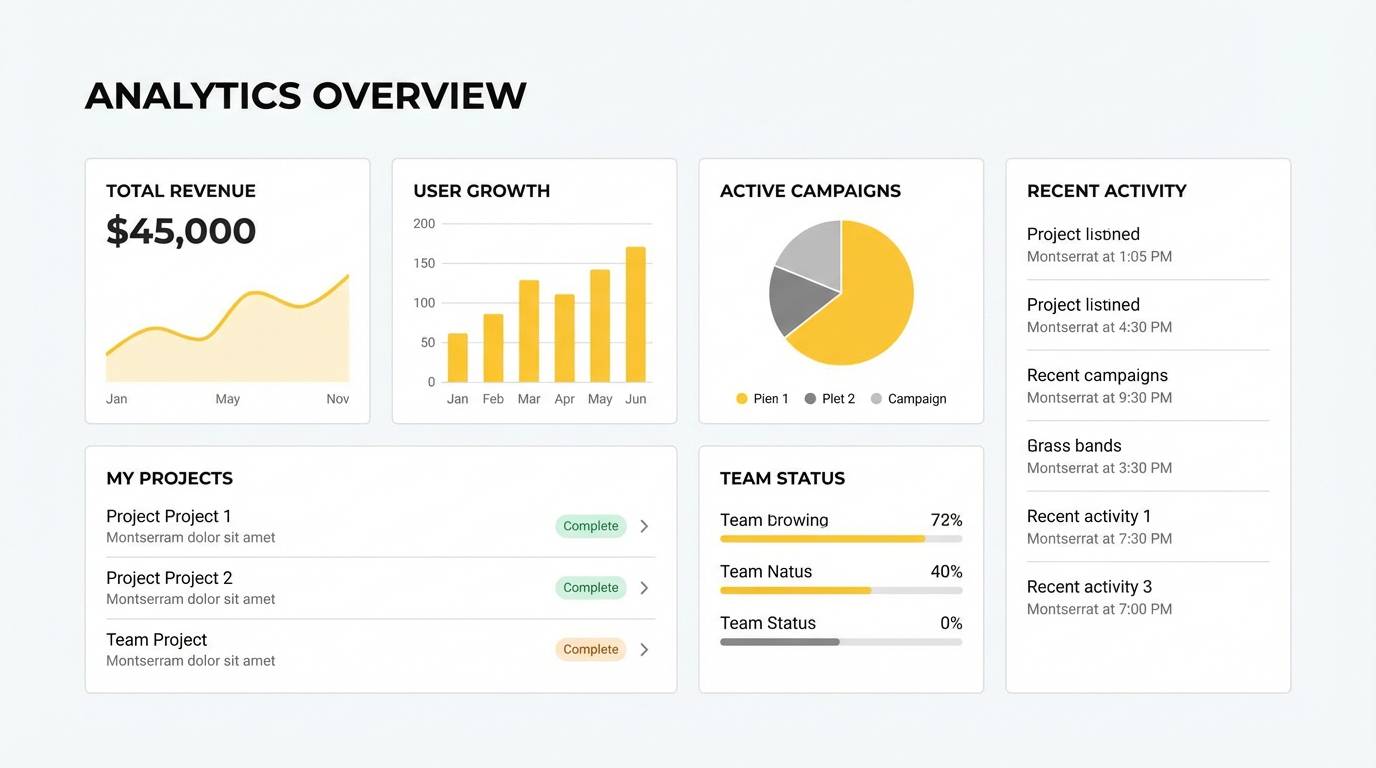 clean dashboard yellow accent