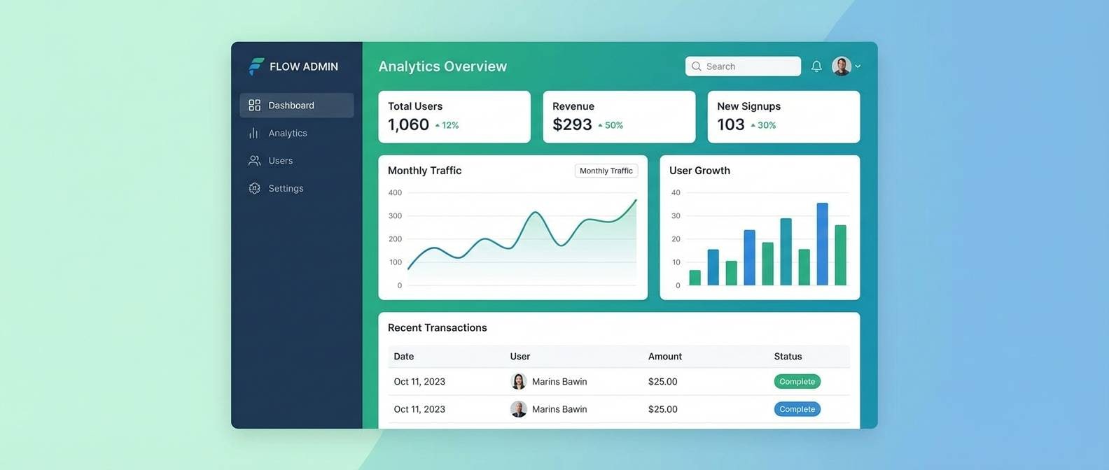 wide analytics dashboard ui