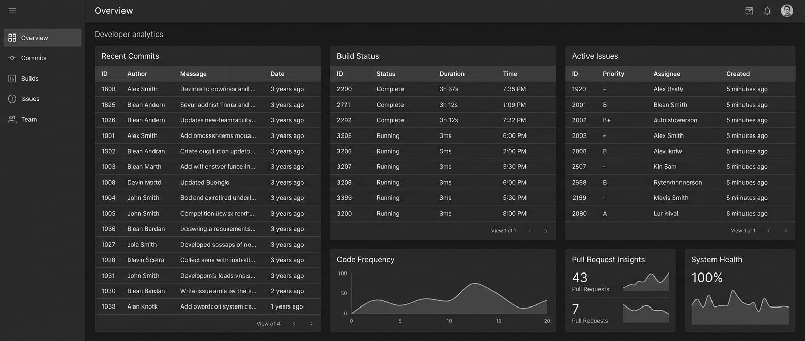 developer dashboard ui
