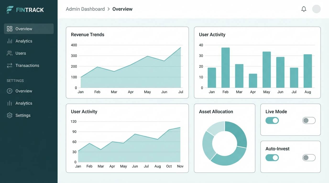 fintech admin dashboard