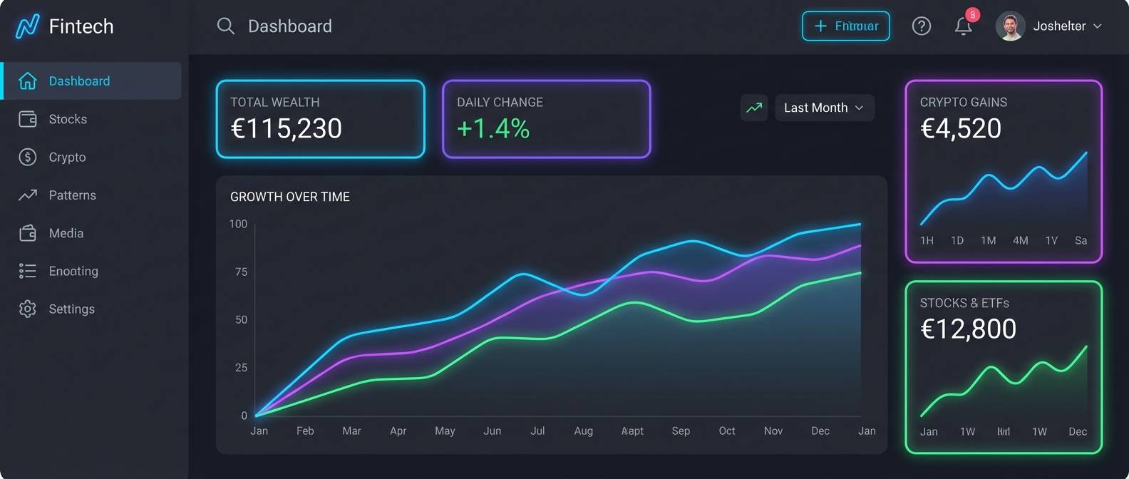 neon dashboard metrics ui