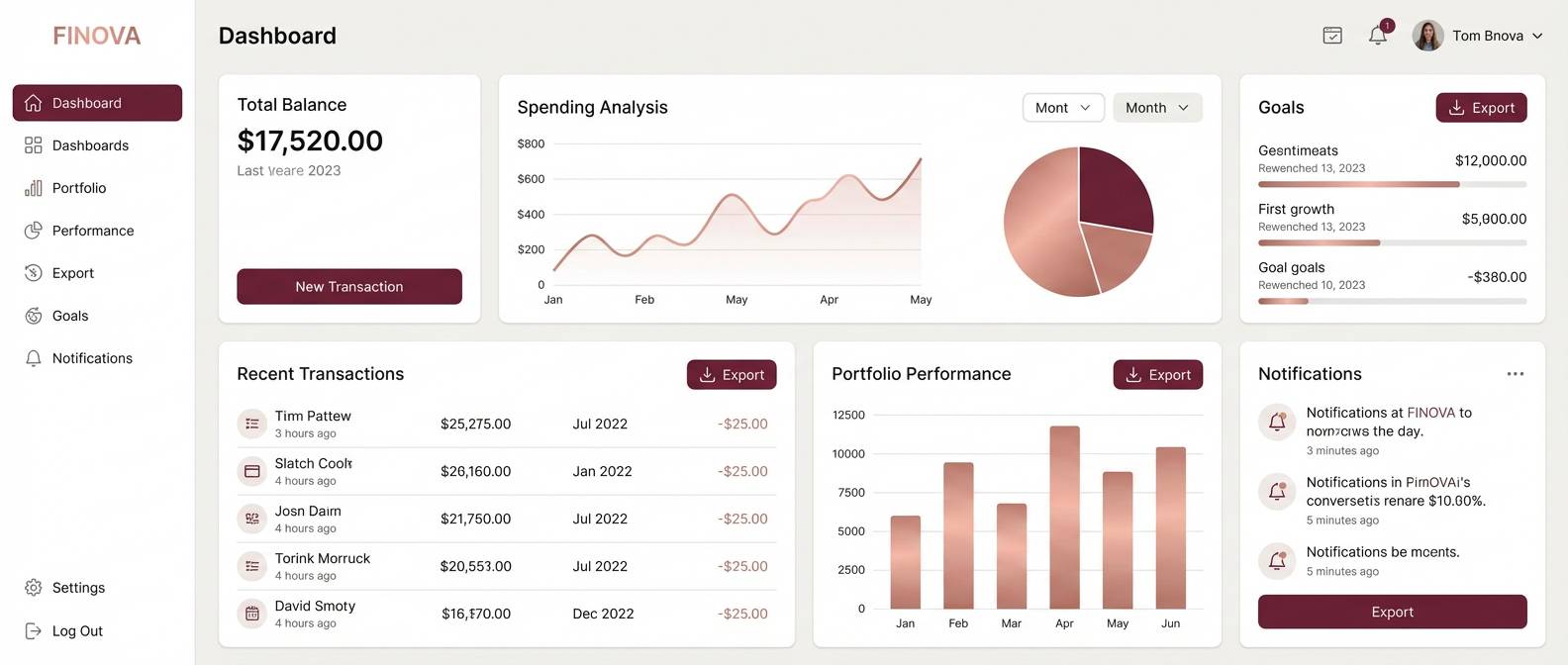 rose gold finance dashboard