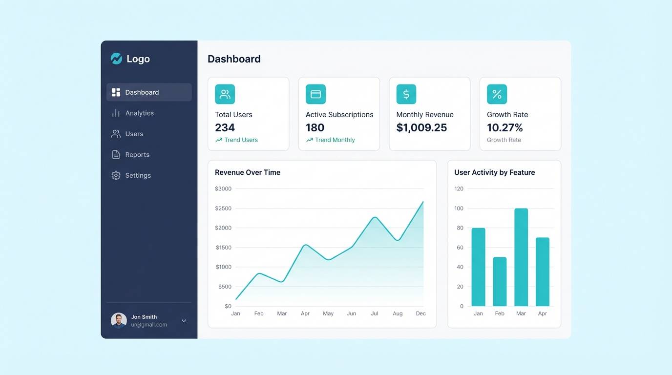 saas dashboard ui cards