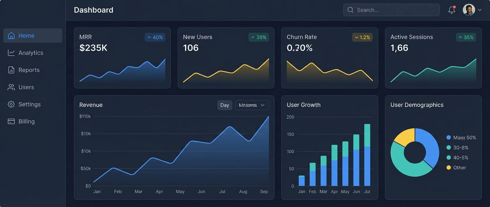saas dashboard ui