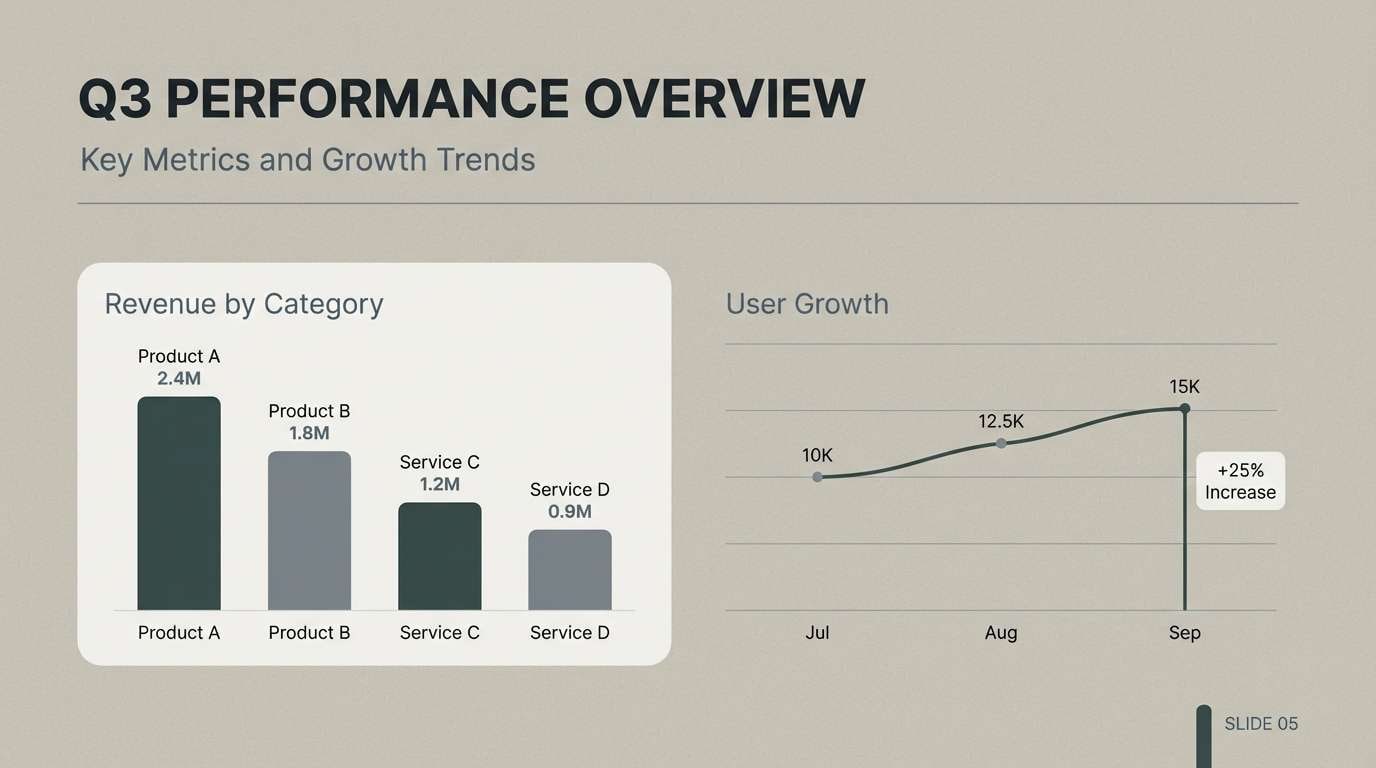 slate presentation slide design