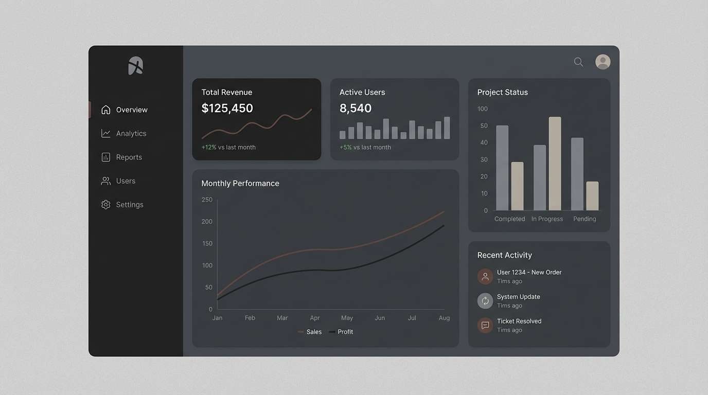 retro grunge dashboard ui
