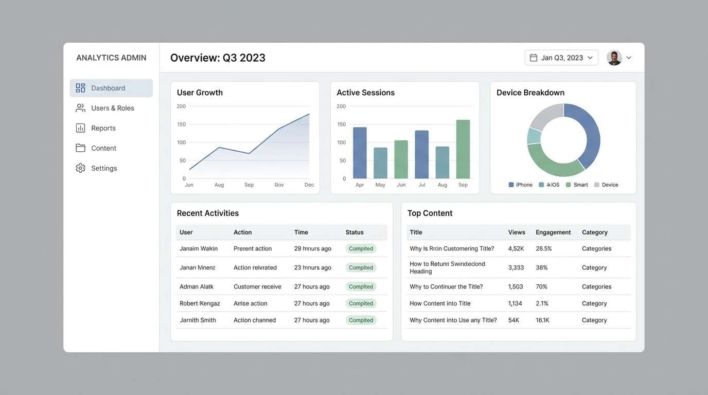 analytics dashboard ui