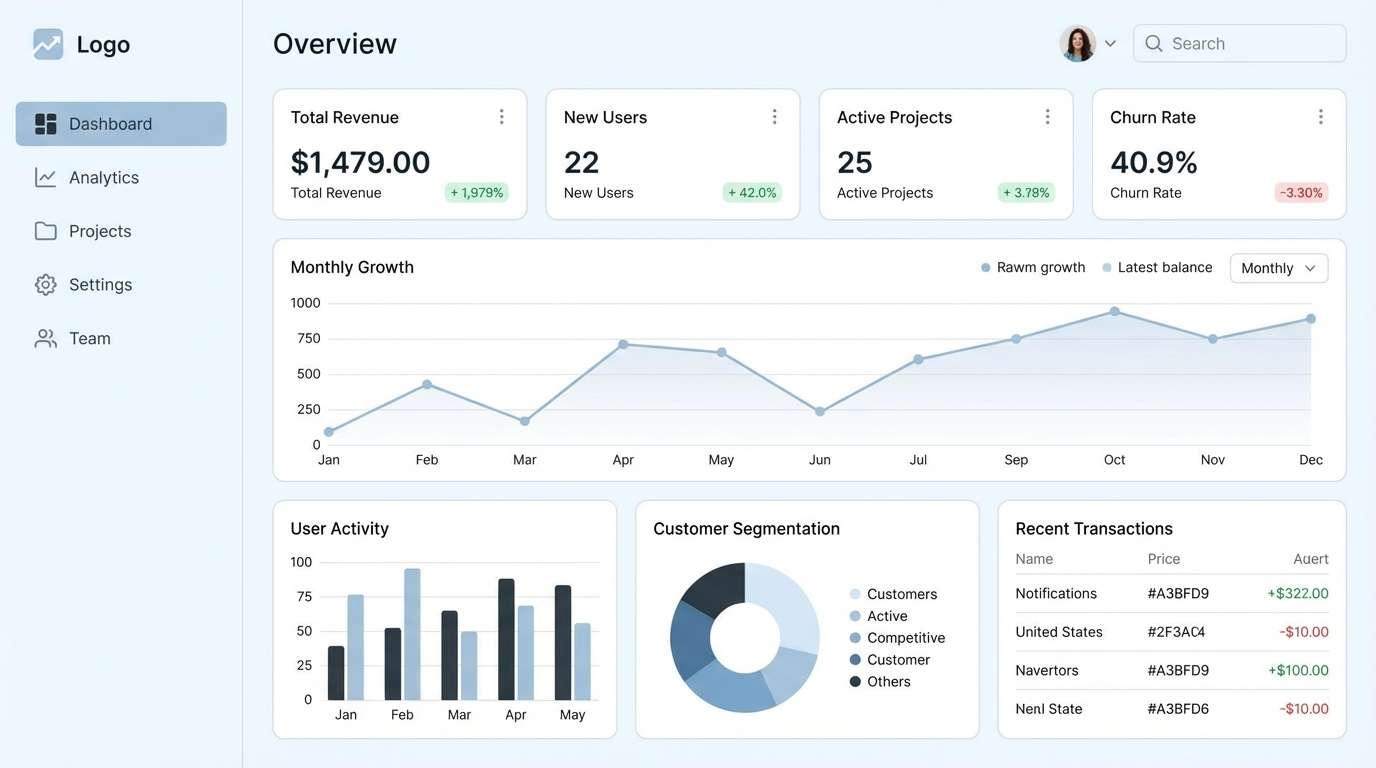 clean saas dashboard ui