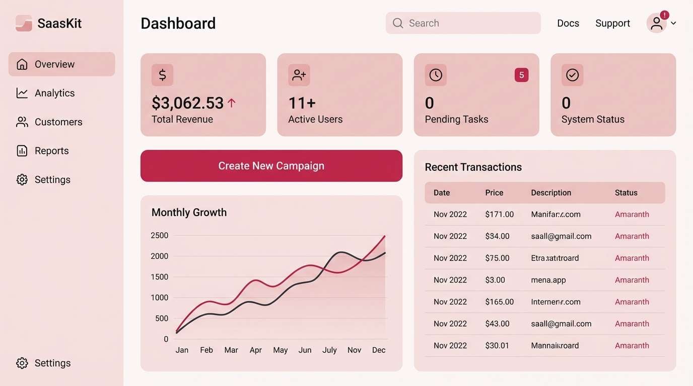 saas dashboard ui