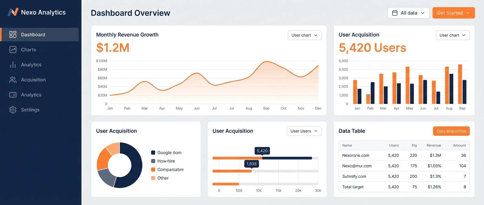 clean analytics dashboard ui