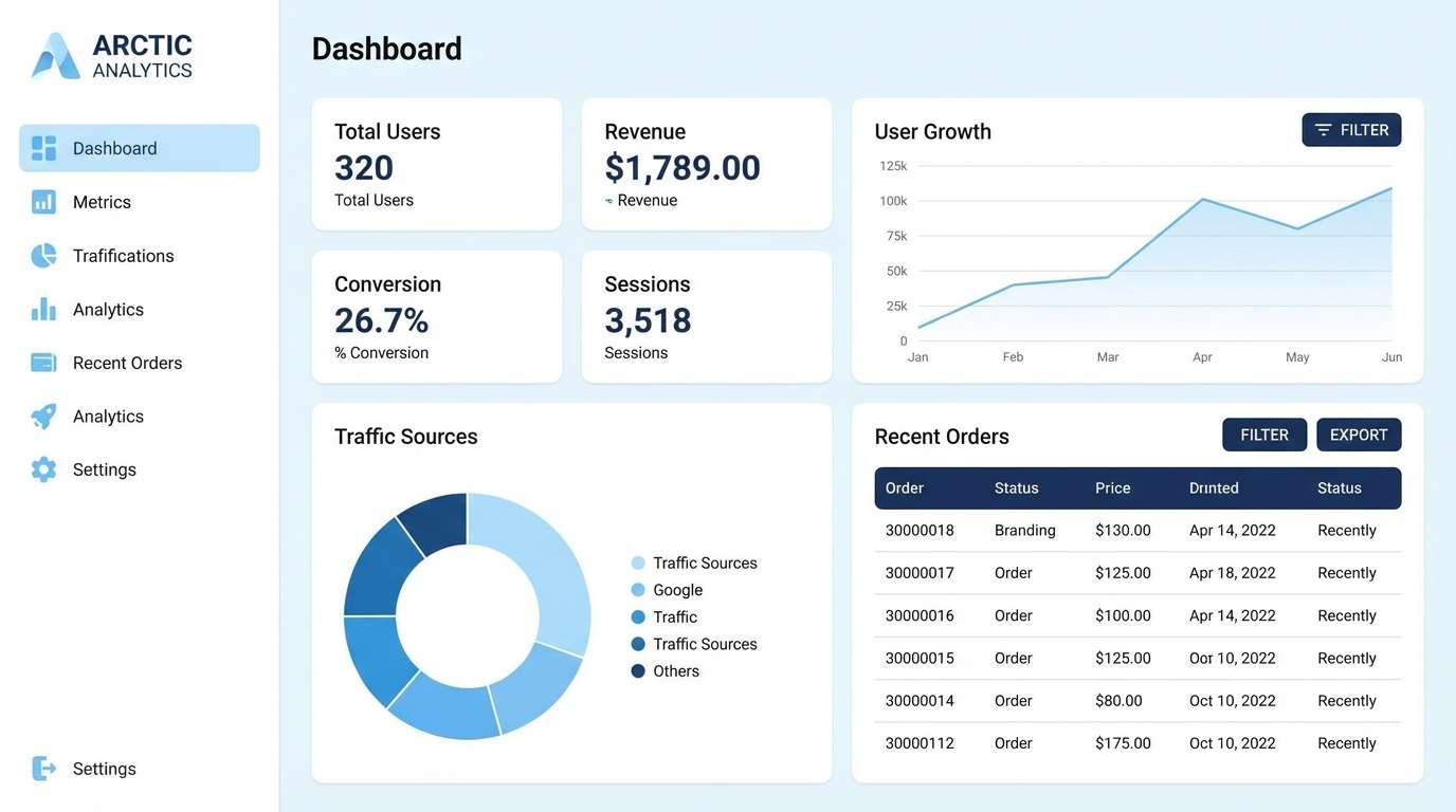clean dashboard ui in blue