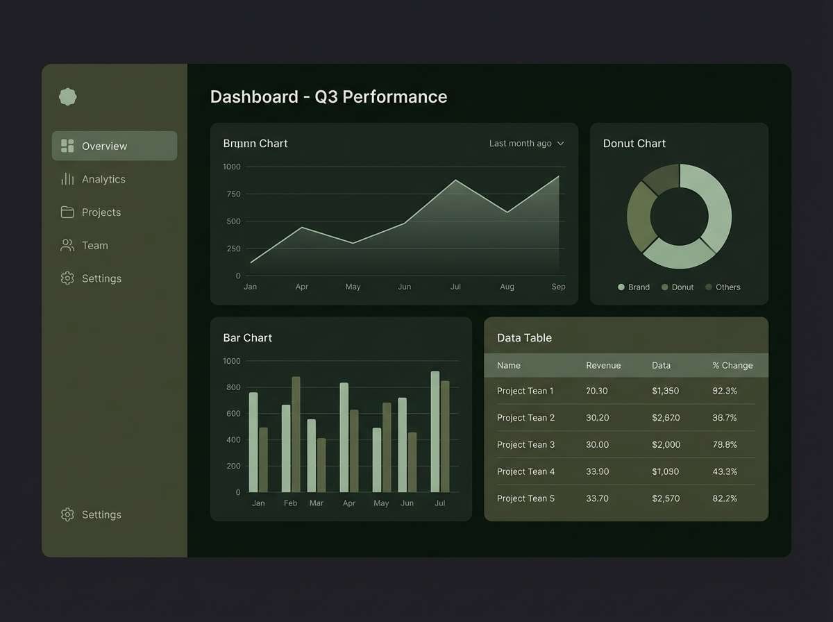 dark dashboard ui mockup