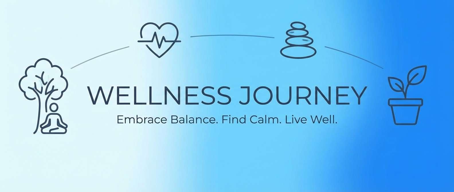 wellness blog header