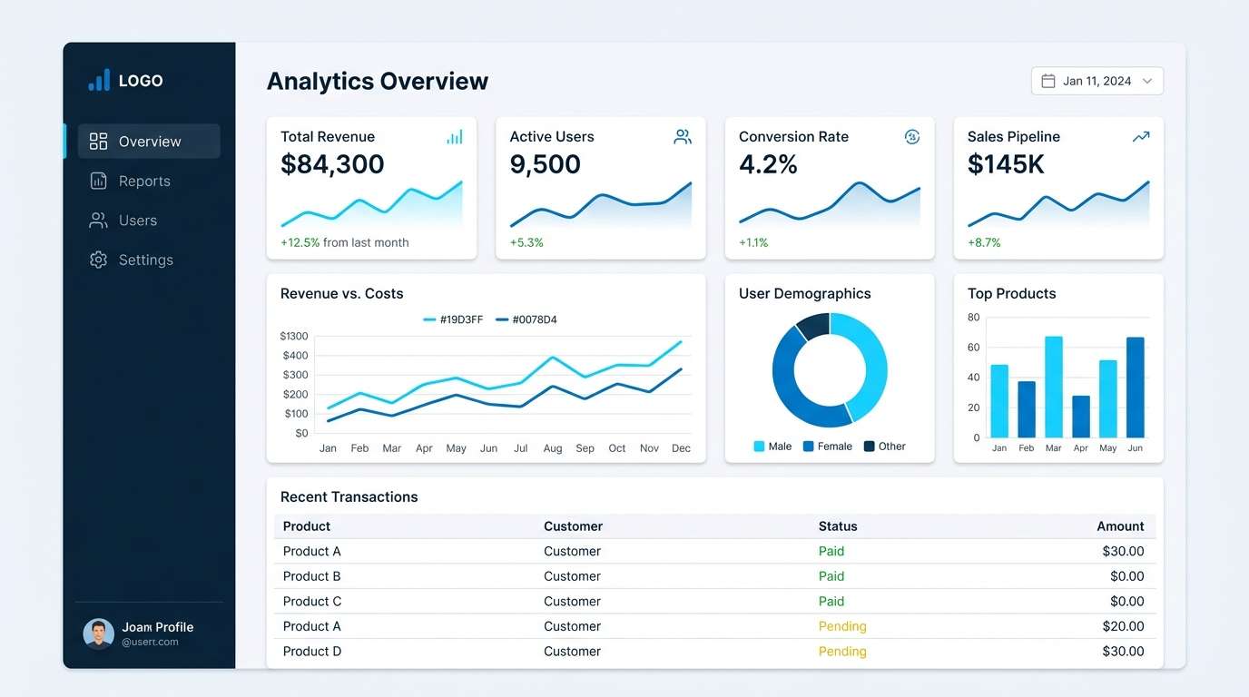 analytics dashboard ui