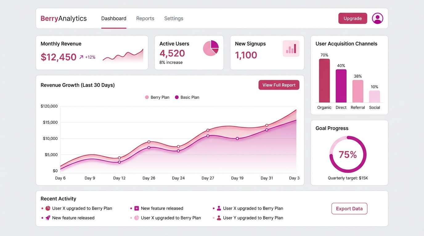 berry saas dashboard ui