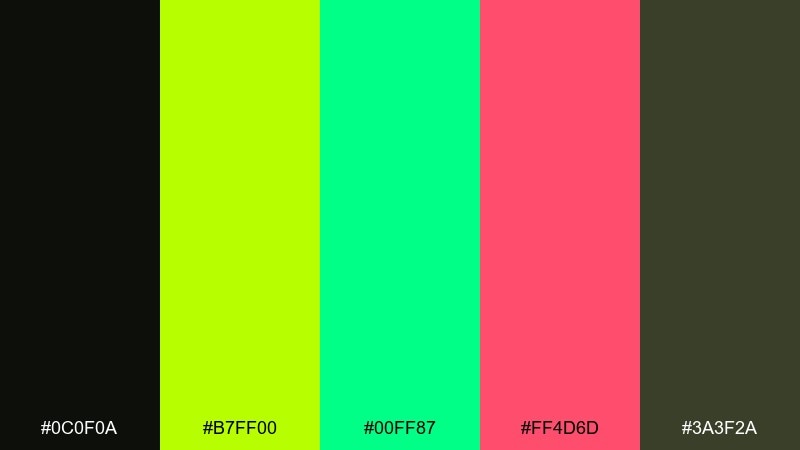 biohazard bloom cyberpunk color palette with hex codes