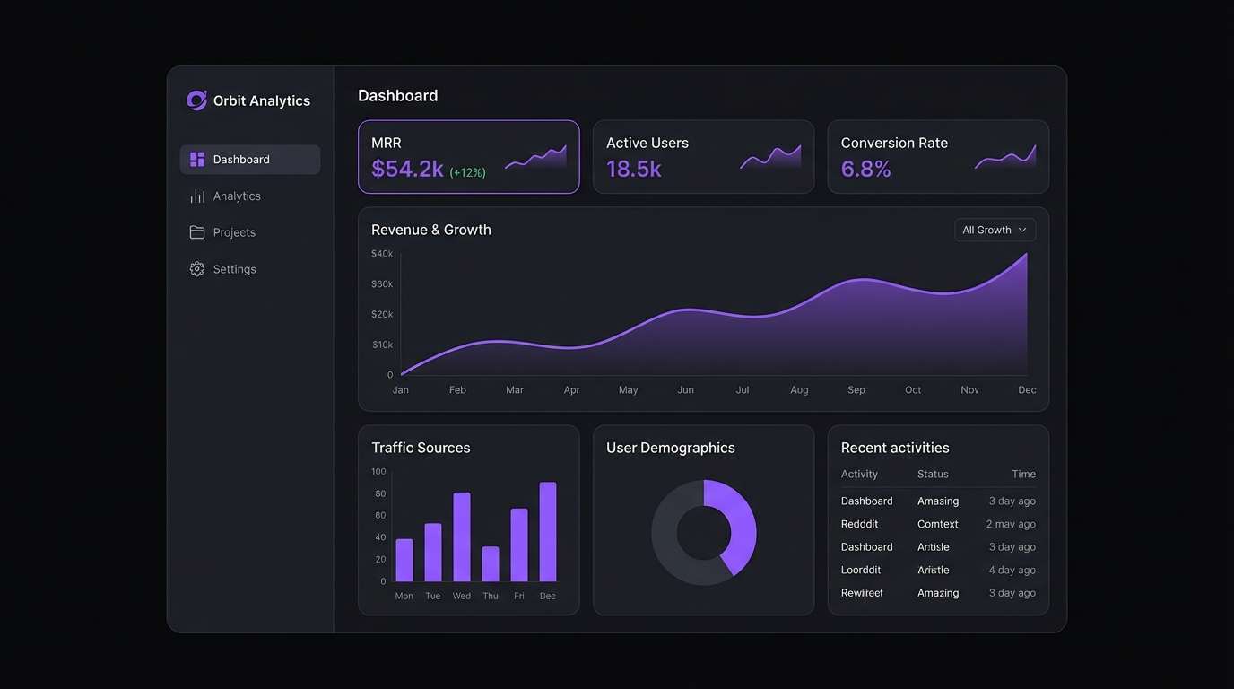 dark dashboard with violet accents