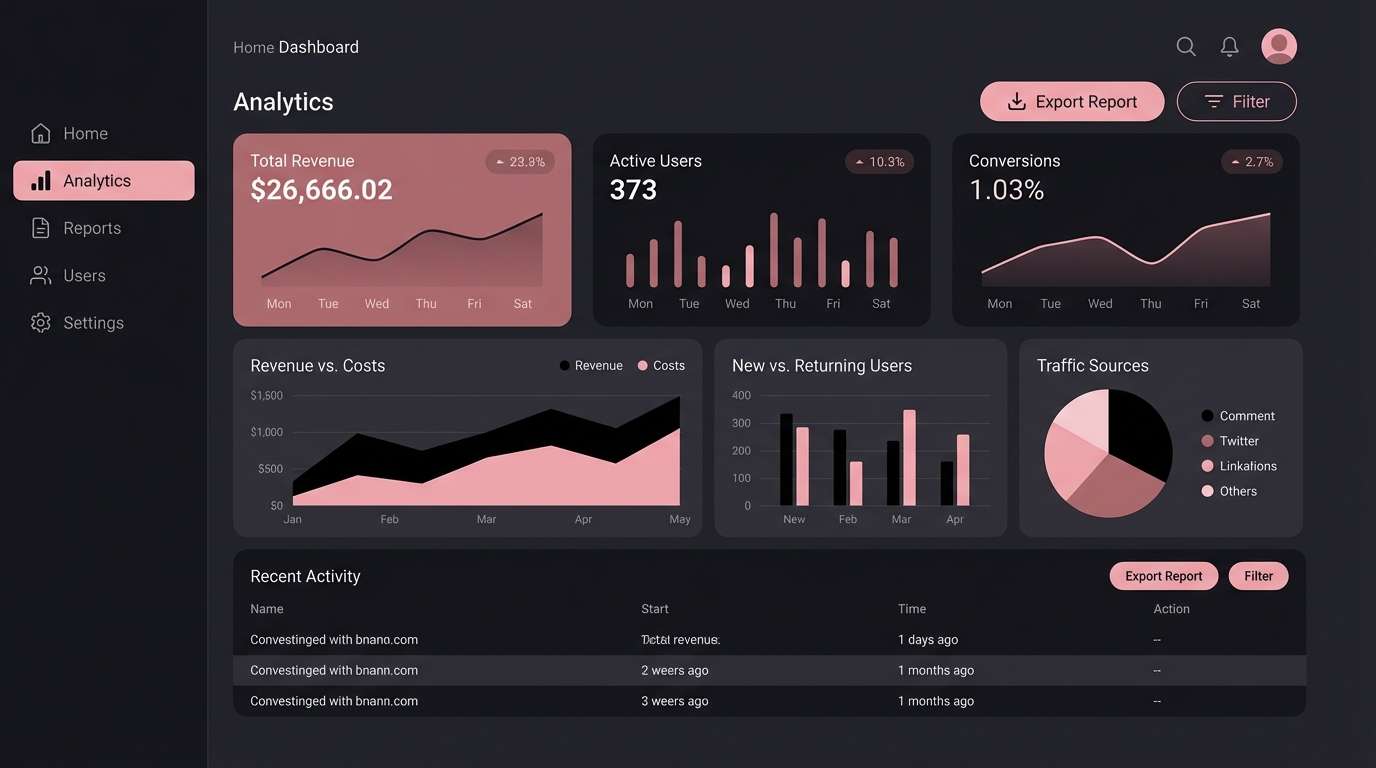 dark rose dashboard ui