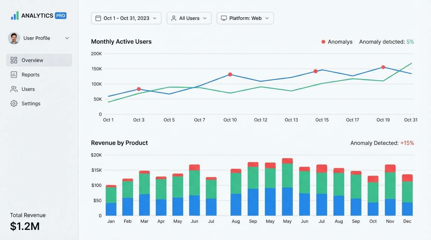 analytics dashboard ui