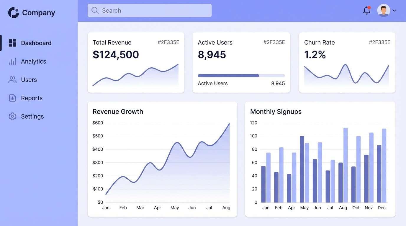 saas dashboard in periwinkle
