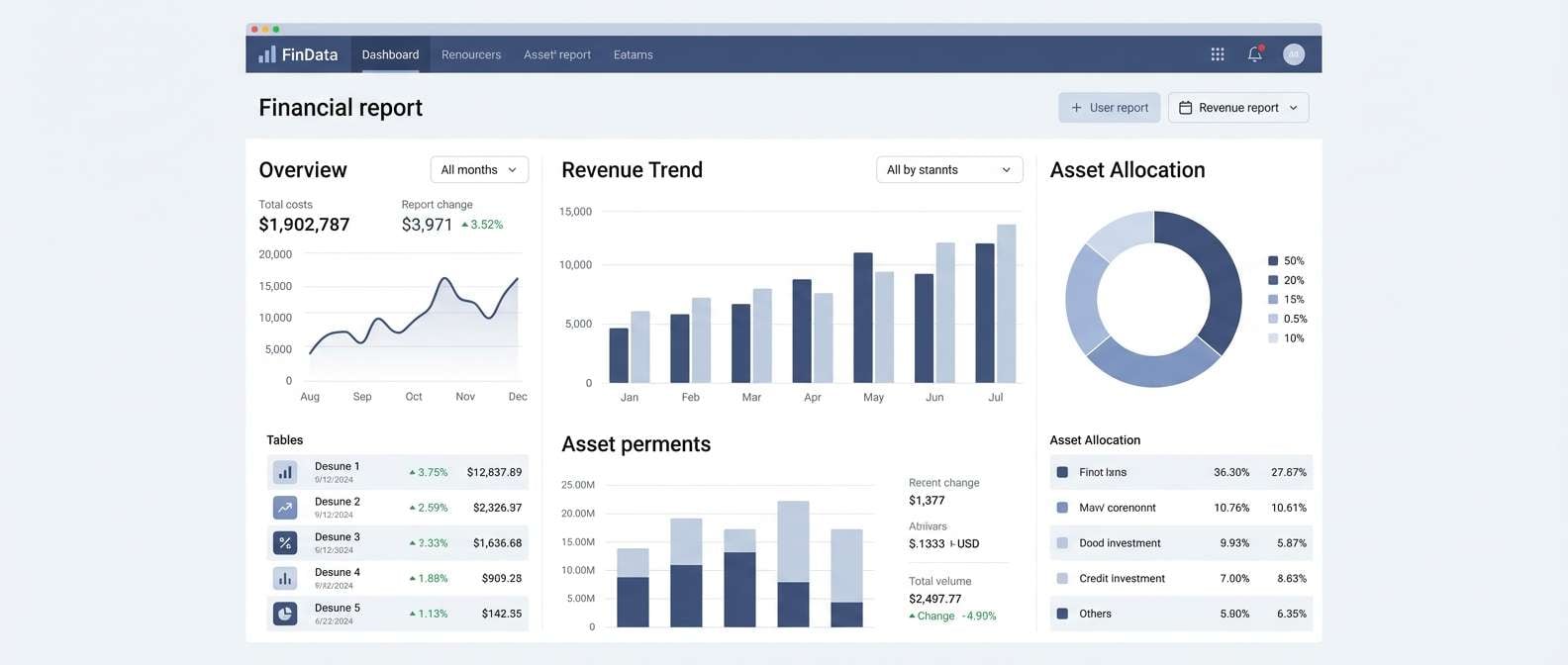 silver lining fintech ui