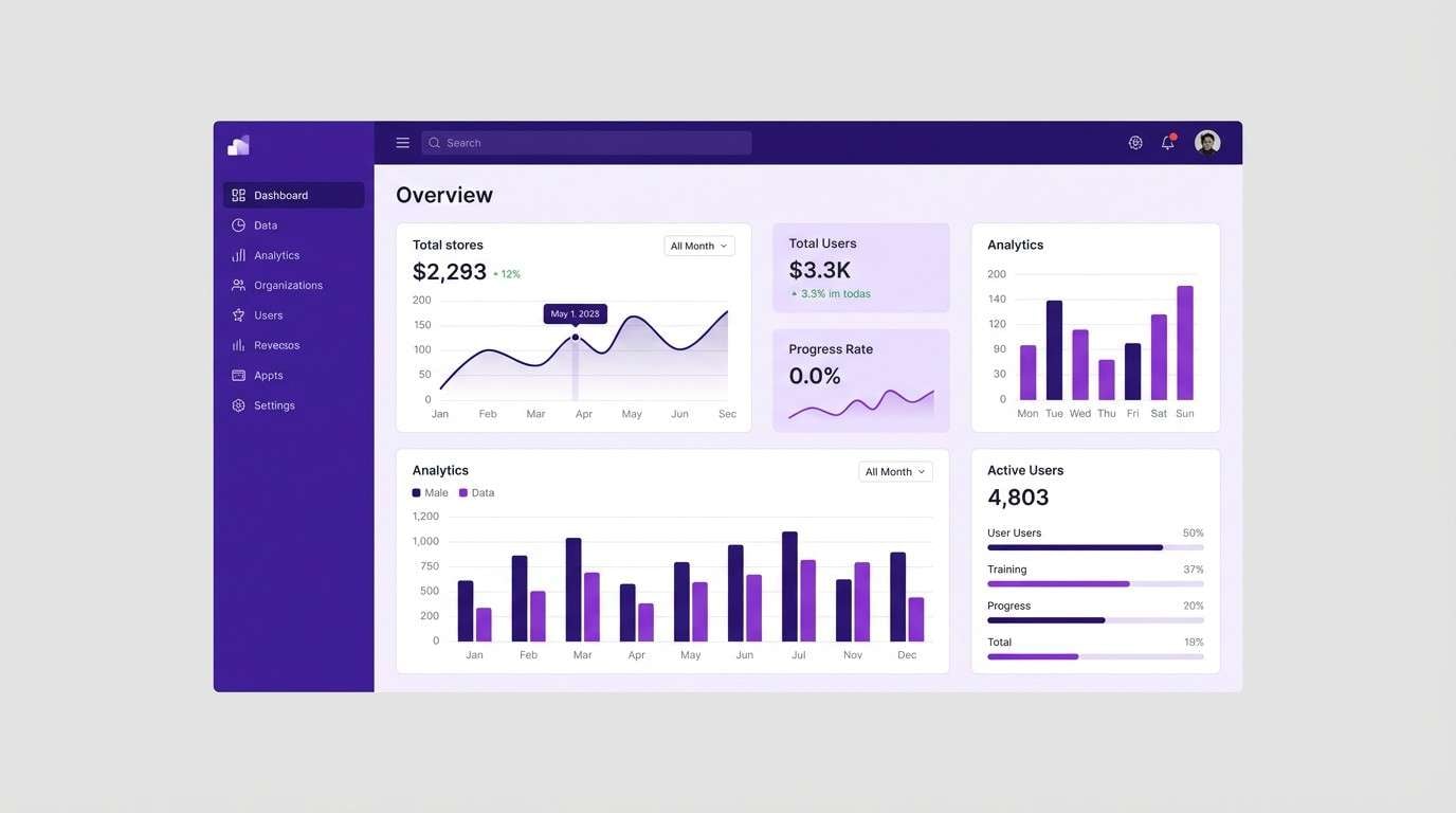 violet saas dashboard ui